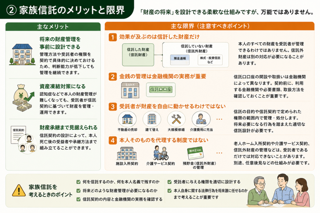 成年後見人制度｜横浜｜EST行政書士