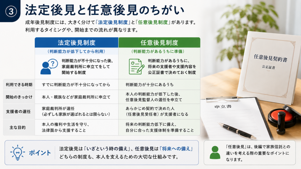 成年後見制度｜行政書士｜横浜｜EST行政書士